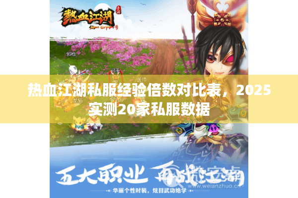 热血江湖私服经验倍数对比表，2025实测20家私服数据