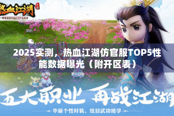 2025实测，热血江湖仿官服TOP5性能数据曝光（附开区表）