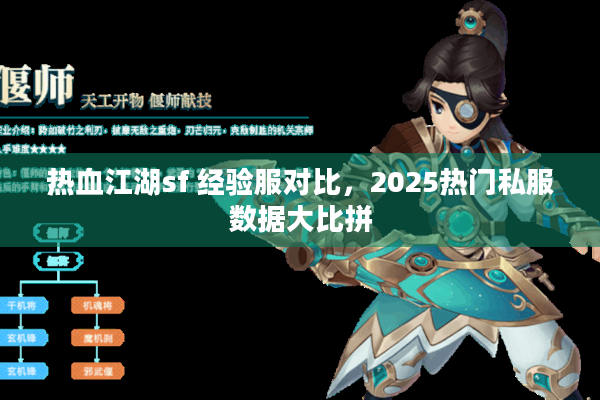 热血江湖sf 经验服对比，2025热门私服数据大比拼
