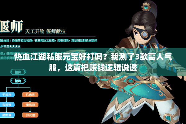 热血江湖私服元宝好打吗？我测了3款高人气服，这篇把赚钱逻辑说透